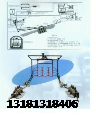 專業加工：ZDC30-2.2型礦用跑車防護裝置擋車欄資料