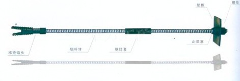 R27預應力錨桿