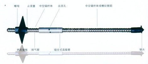 YDC底卸式礦車